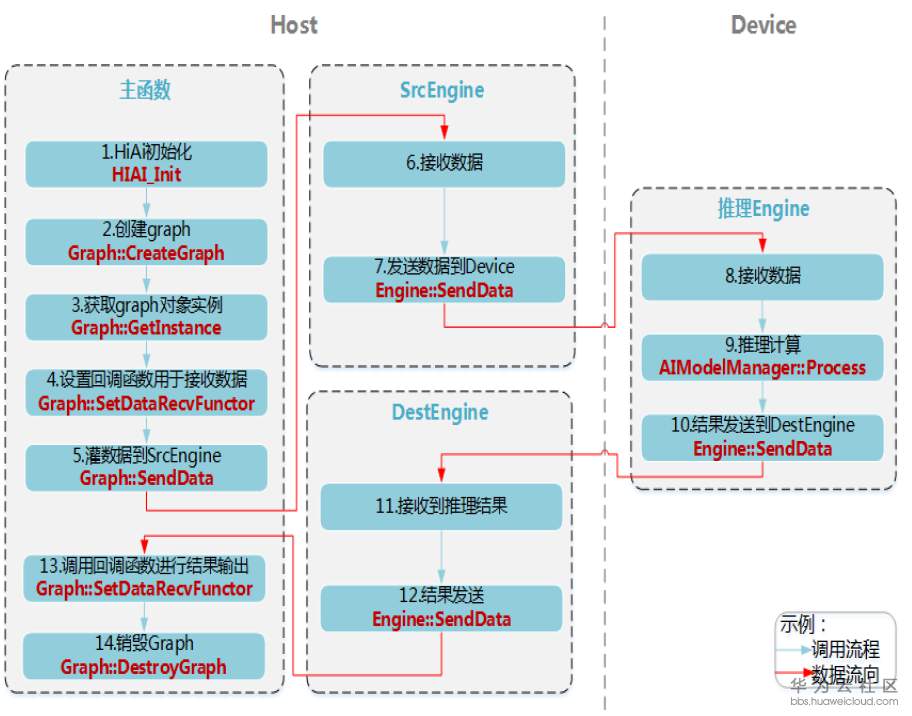 1585072062249323.png graph.png