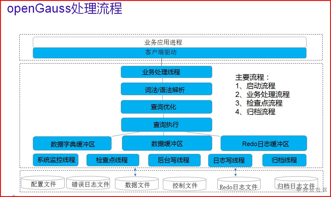 1597303724486029085.png image.png