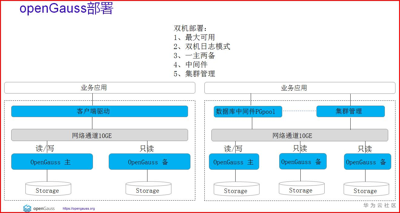 1597303748975091048.png image.png