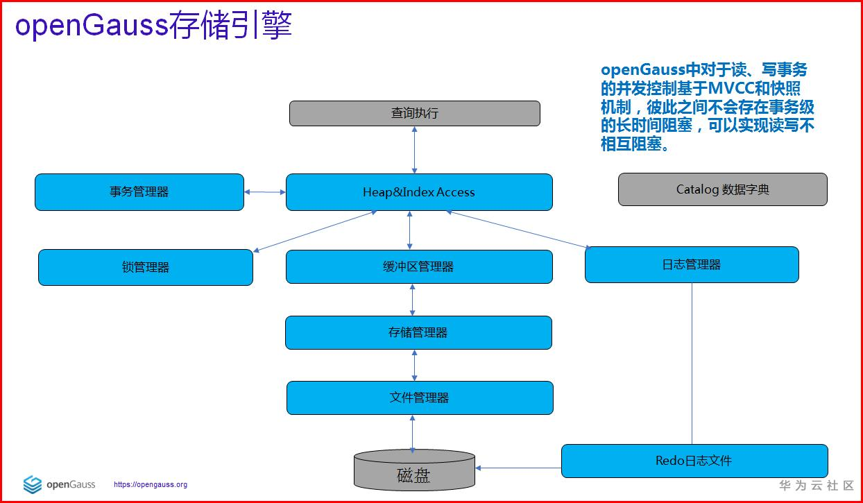 1597303829938014569.png image.png