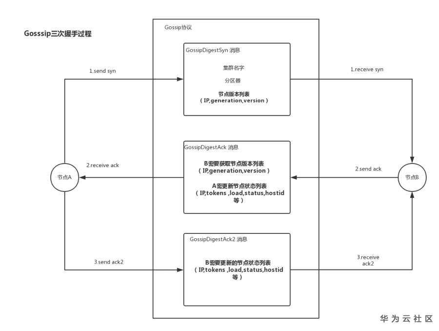 1590807559705043555.png image.png