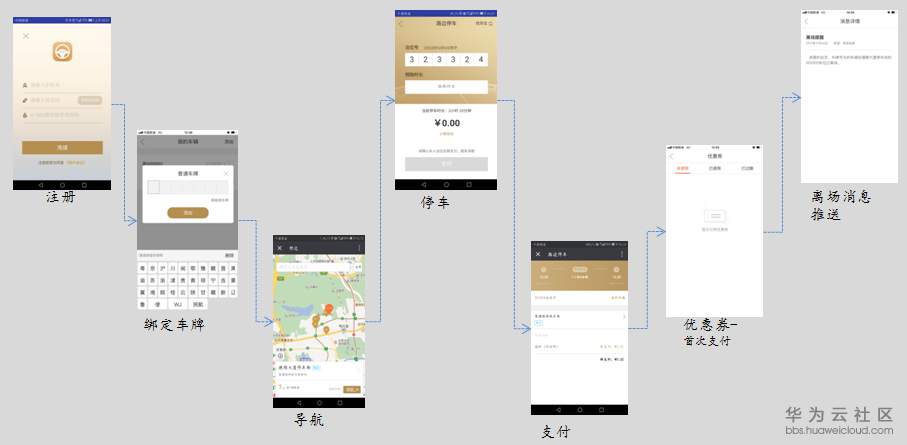 1533282365330620.png 图片166.png