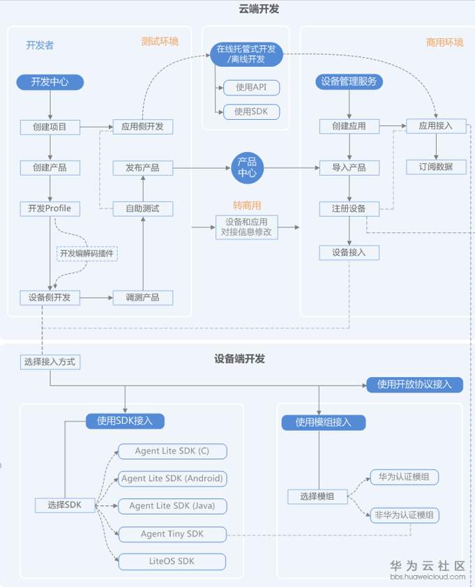 1583832071793523.png 1583832071793523.png