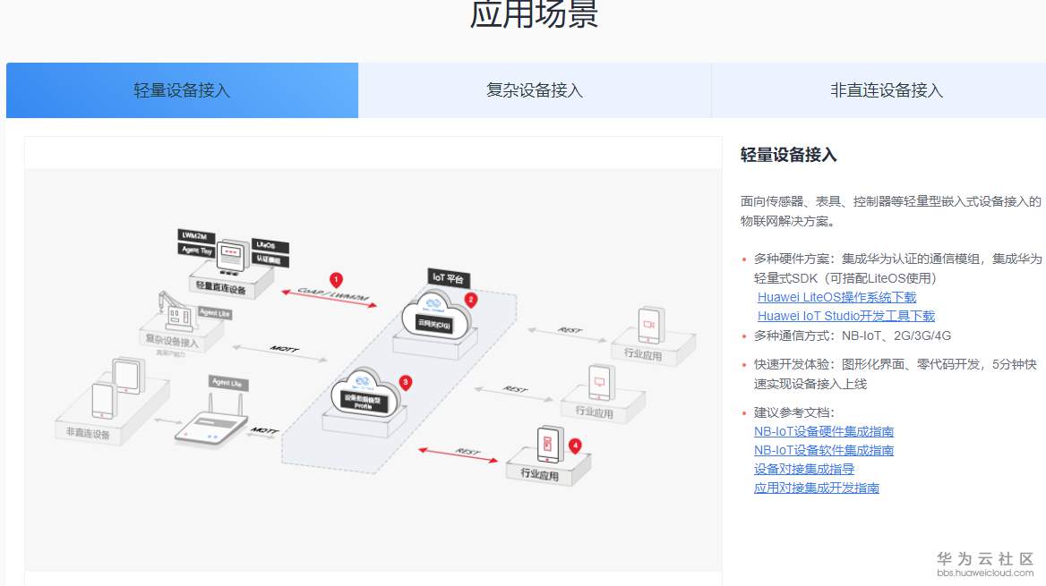 1583833132254303.png 1583833132254303.png