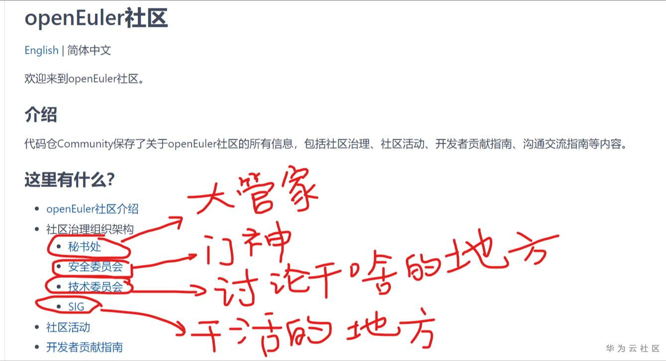 ://bbs-img.huaweicloud.cn/blogs/img/1588065632744053146.png