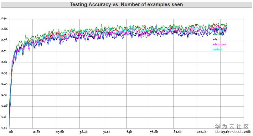 1586310980360576.png image.png