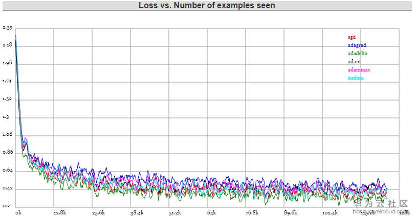 1586310972320577.png image.png