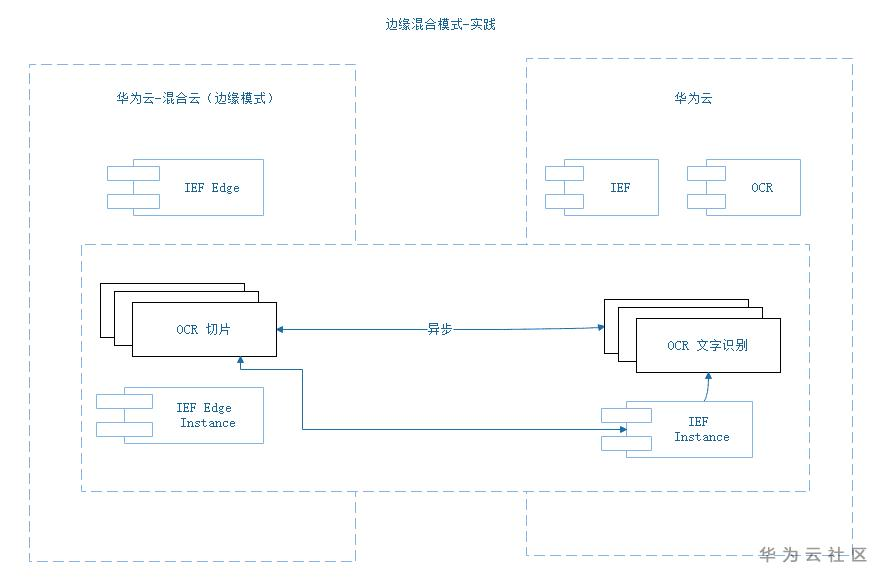 1593853836476095325.png image.png