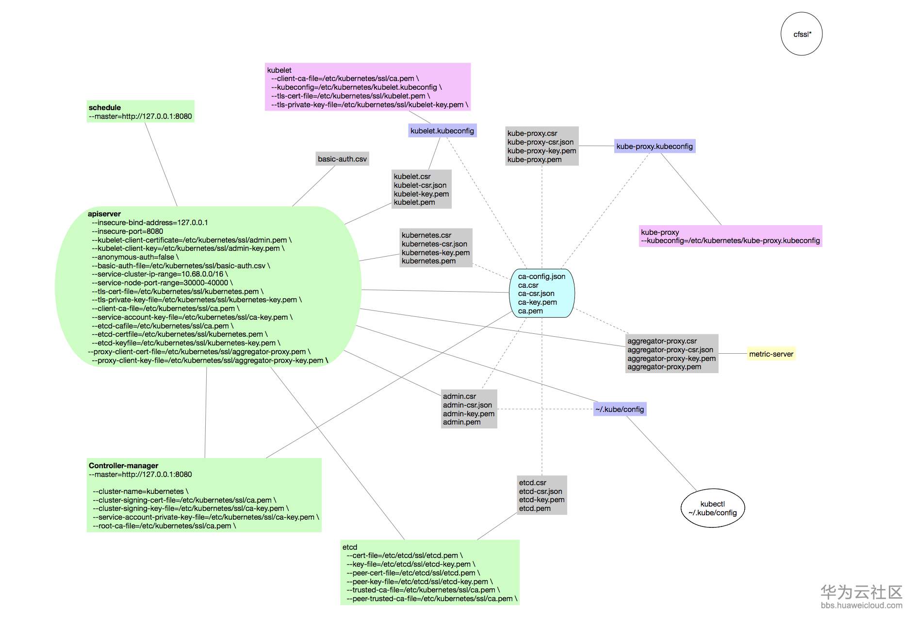 1548563837403993.png image.png