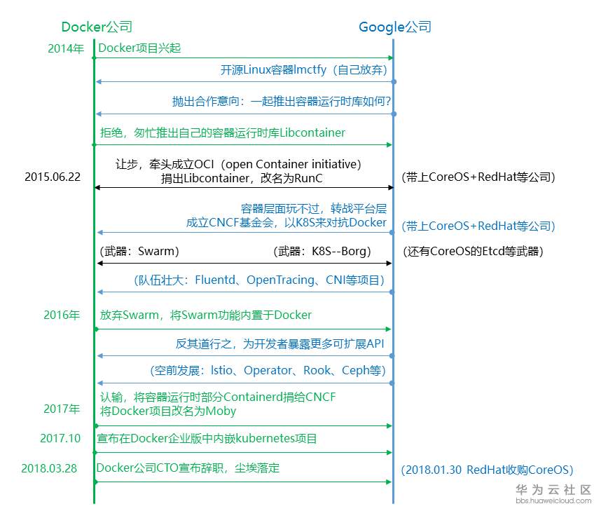 1550901767333323.png 新建 Microsoft PowerPoint 演示文稿.png