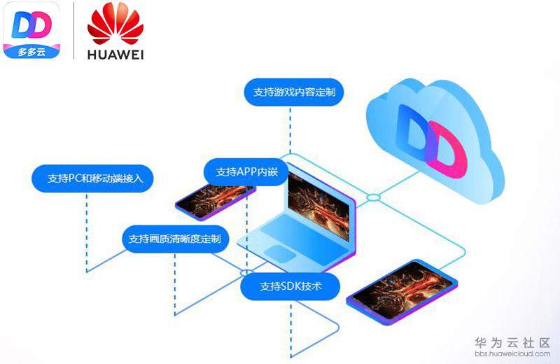 1569566468330581.jpg 5.jpg