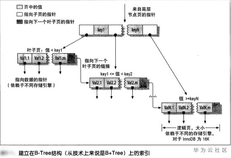 1606309520982029873.png image.png