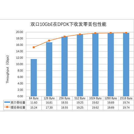 NIC-200-599_p_cn.png