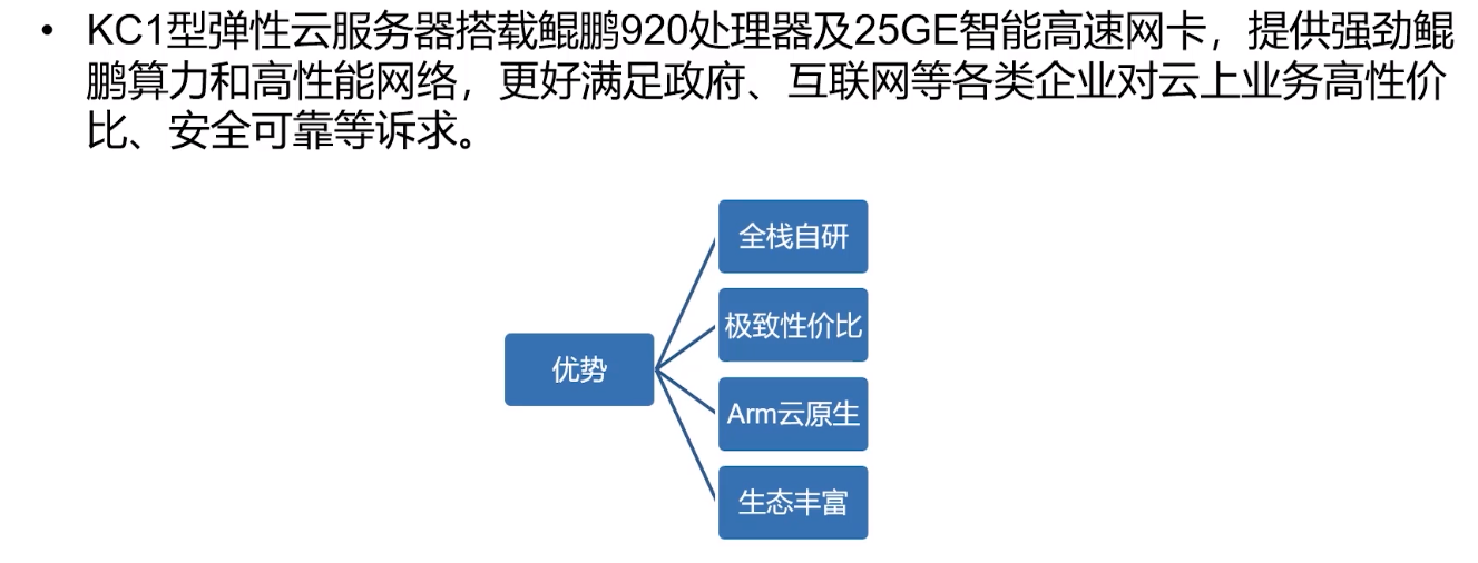 image-20220825195904364.png