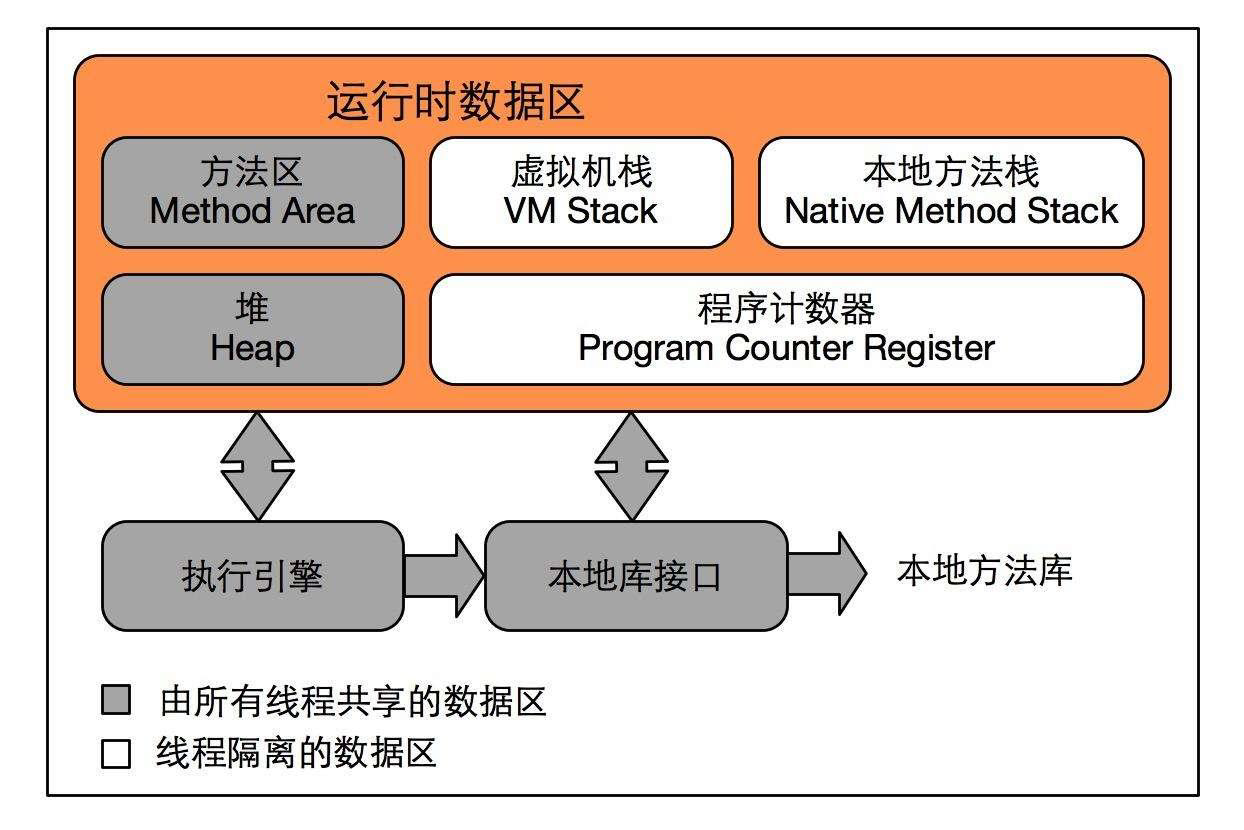 image-20220425225951397.png