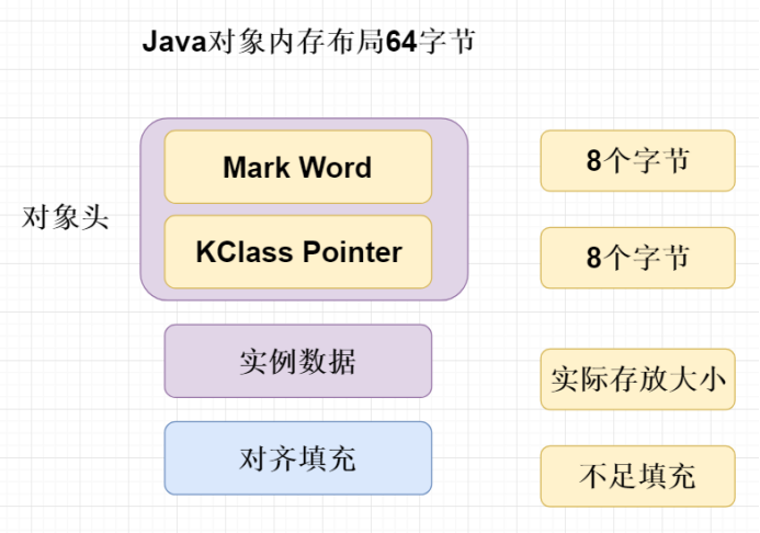 image-20220425230147885.png