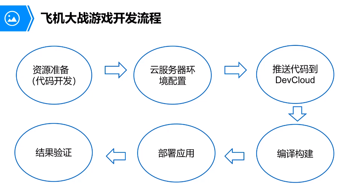 image-20220825230038647.png