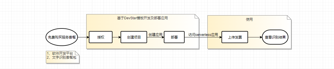 1648004470373595679.png