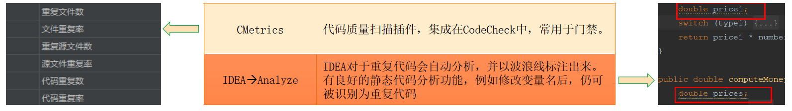 image-20220415230743046.png