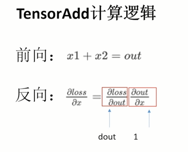 image-20220525223926447.png
