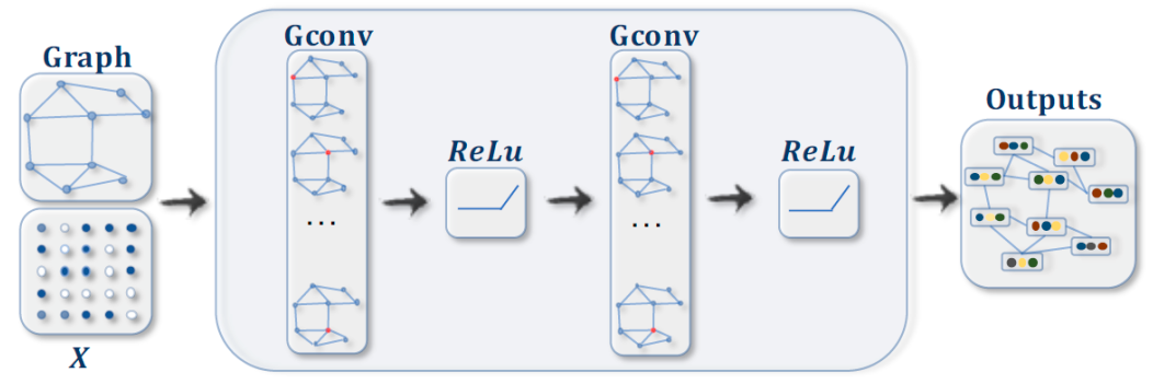 image-20220730155905239.png