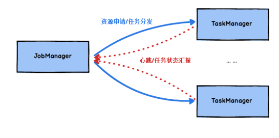 d6724a2acffc73aca06d3bf75b1e2d4c.png