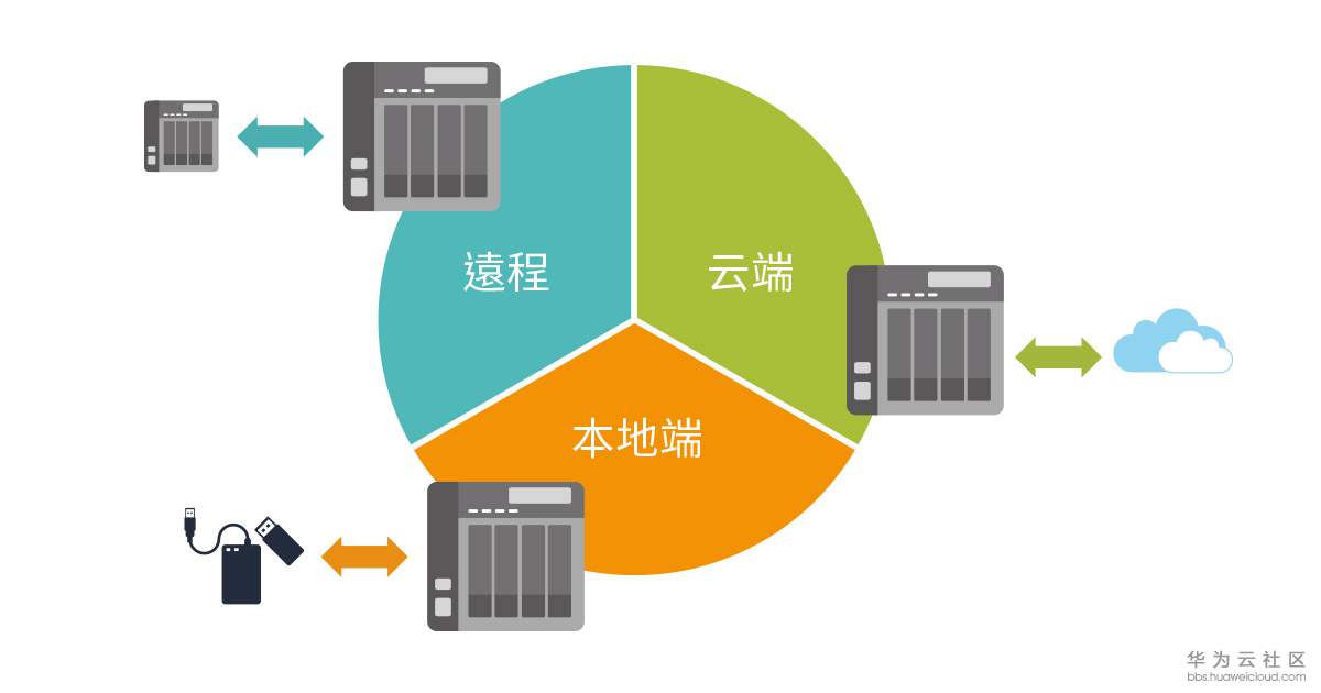 1531476481699944.jpg HBS-03.jpg