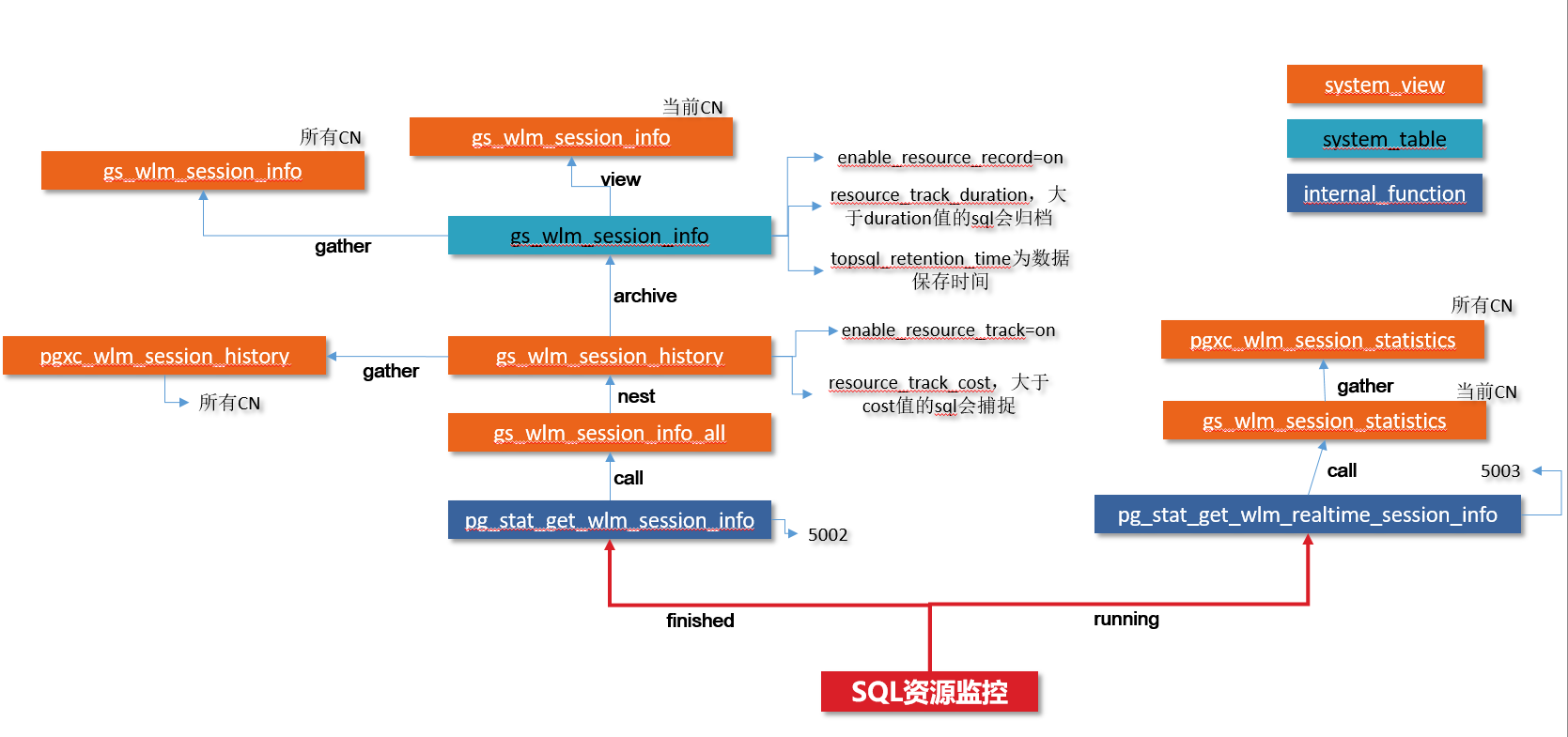 图3.png