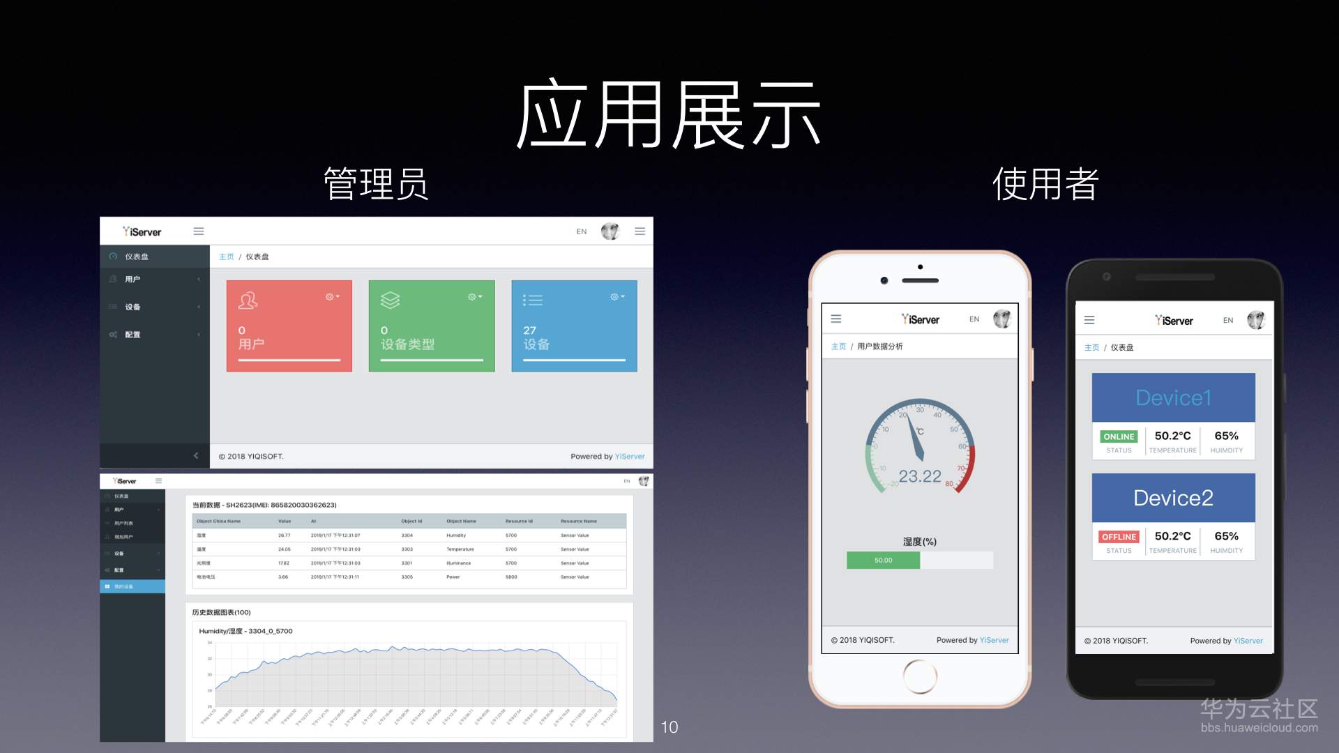华为hackathon杭州-基于OpenCPU OceanConnect技术NB-IoT智能锁应用.010.jpeg