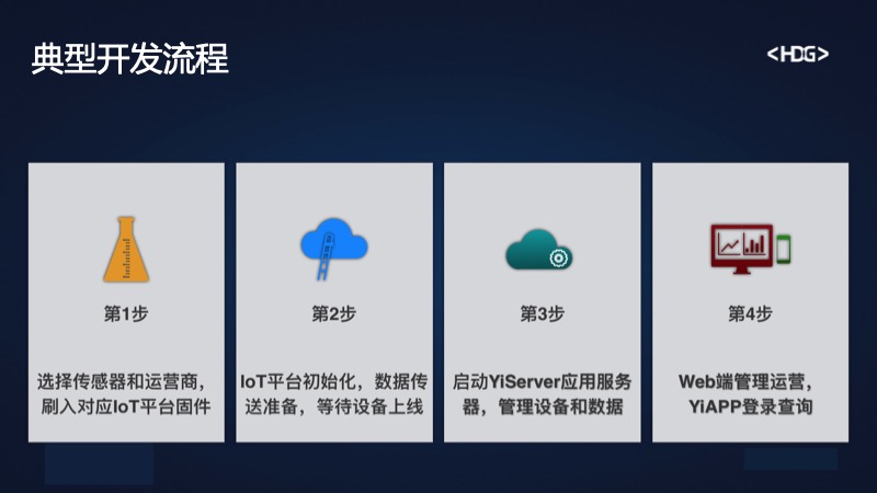 幻灯片12.jpg