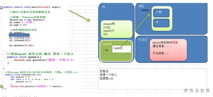 方法调用机制.png