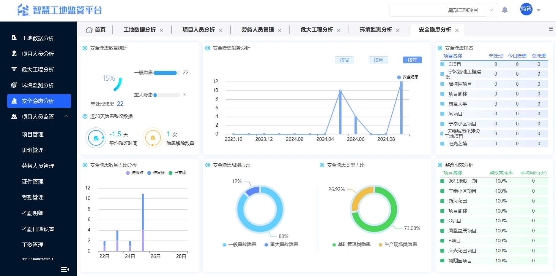 安全隐患分析.png