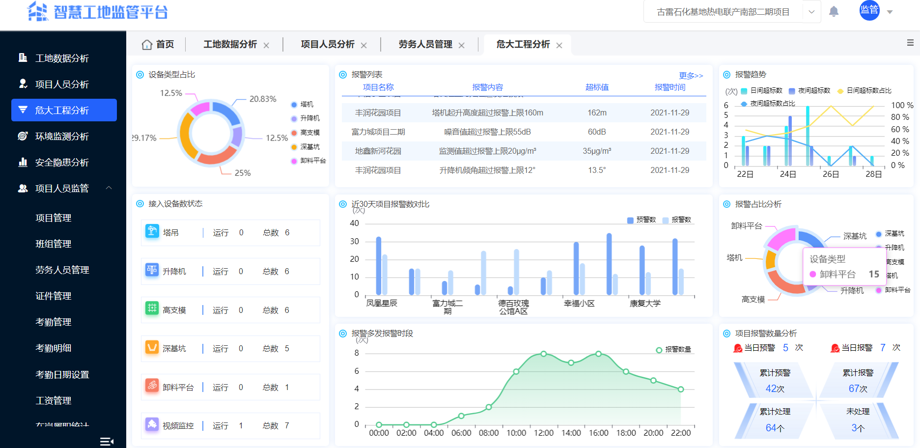 危大工程分析.png