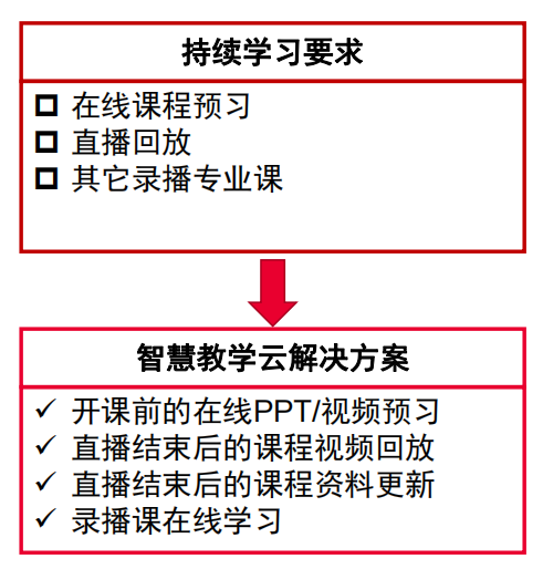 2021050715500442.png