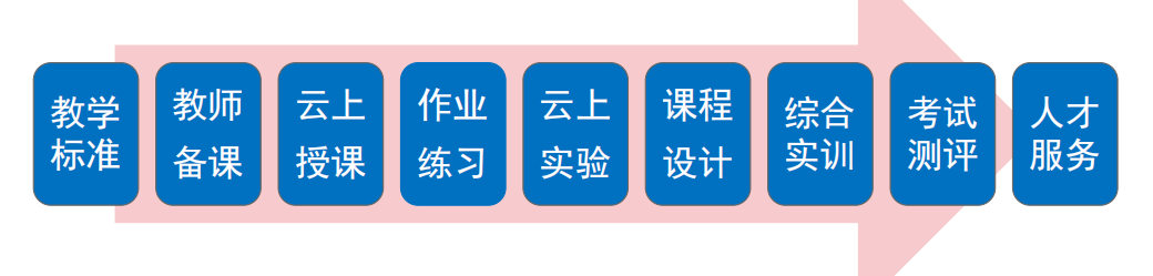 20210507171057891.png