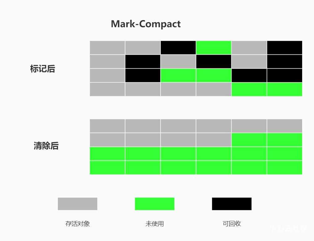 Mark-Compact.jpg