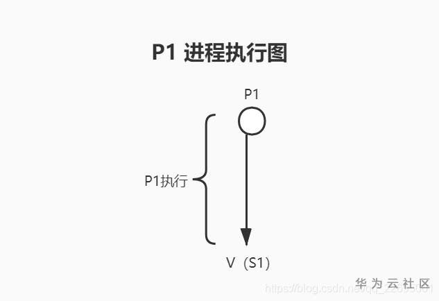 1604725192127063942.png image.png