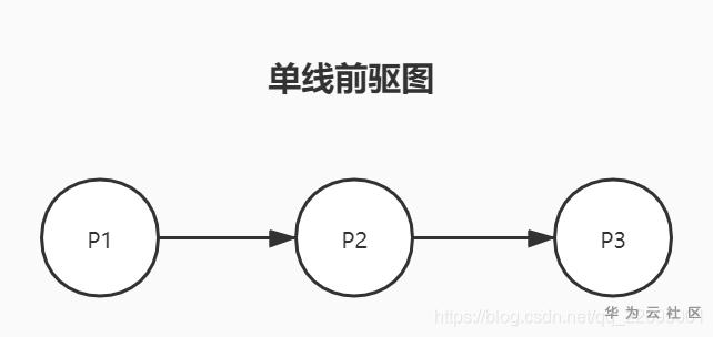 1604725146777070817.png image.png