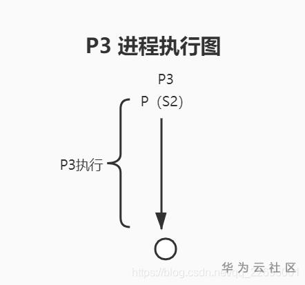 1604725233514099336.png image.png