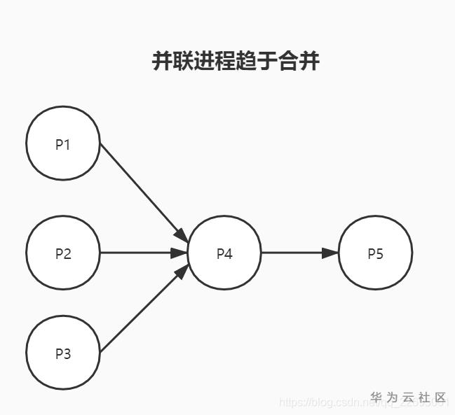 1604725250822003885.png image.png