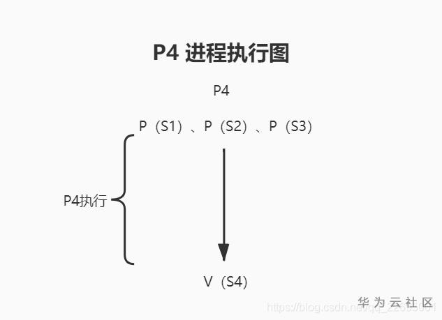 1604725343541022944.png image.png