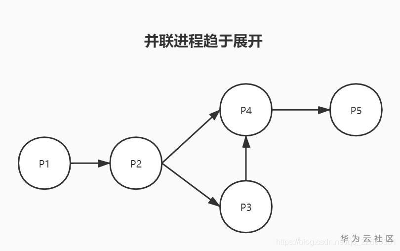 1604725382386074628.png image.png