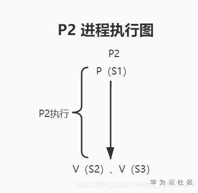1604725419723080462.png image.png