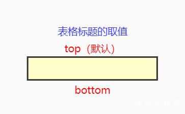 表格标题的取值.jpg