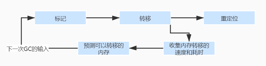 标记.jpg
