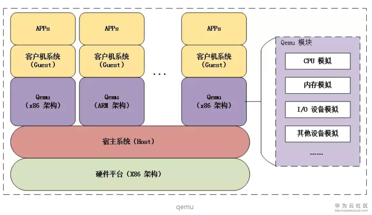 1585097603903713.png 1585097603903713.png