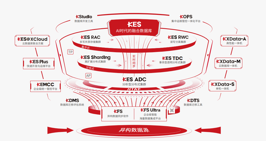 e3eea818365b9bdc4d9ce82fc8268cfb.png