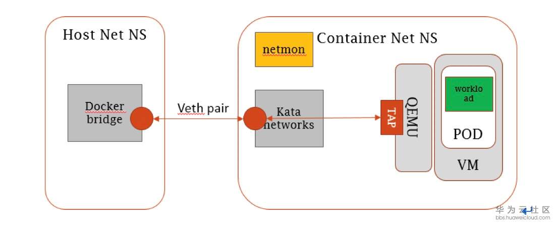 1577615738405943.png image.png