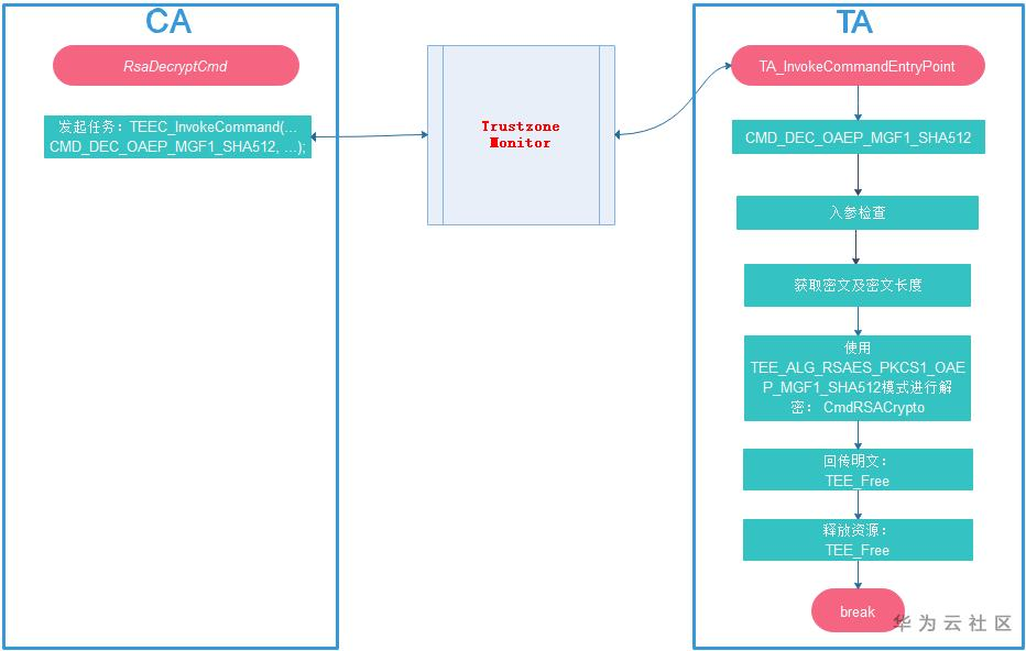 1589507834183028075.png image.png