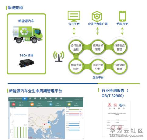 1530858959431883.png image005.png